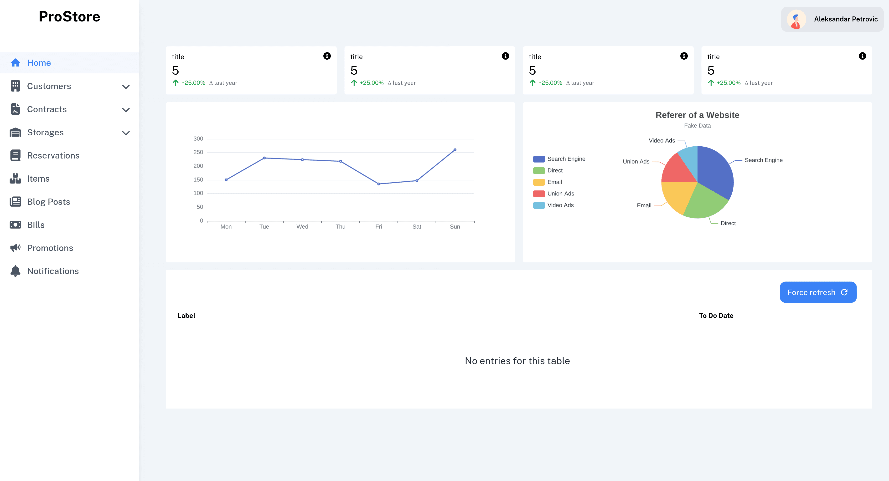 A full business system for storage units — reservations, operator dashboard, a single source of truth