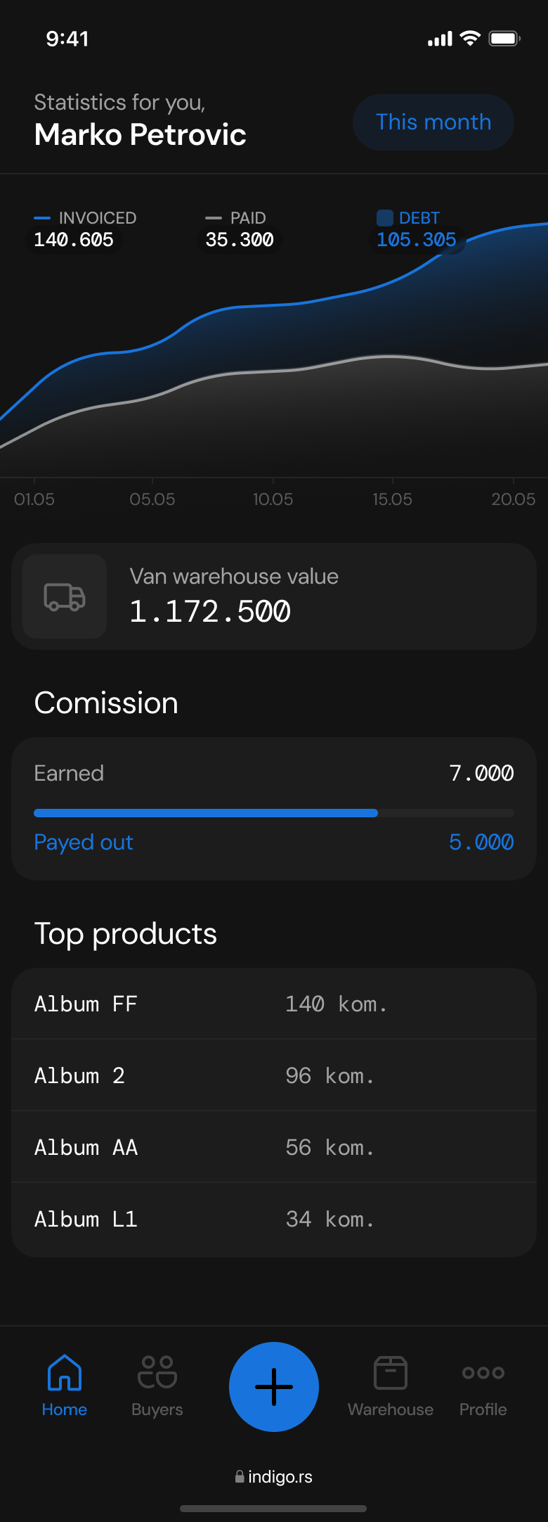 A complete distribution system — a field app for salespeople, a back-office dashboard, a full document chain